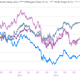 Image for article titled Bank of America shareholders shouldn’t let Moynihan be CEO for life